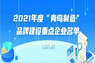 热烈祝贺快盈5002021年度青岛制造品牌建设重点企业榜上有名